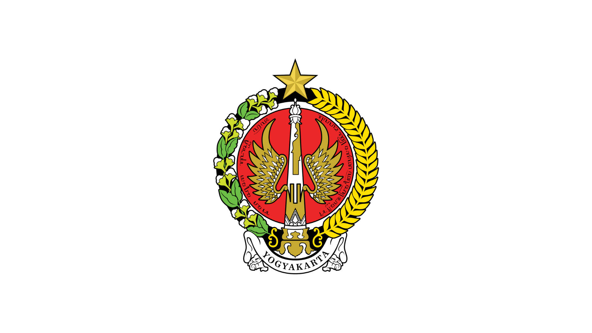 YOGYAKARTA